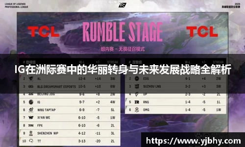 IG在洲际赛中的华丽转身与未来发展战略全解析